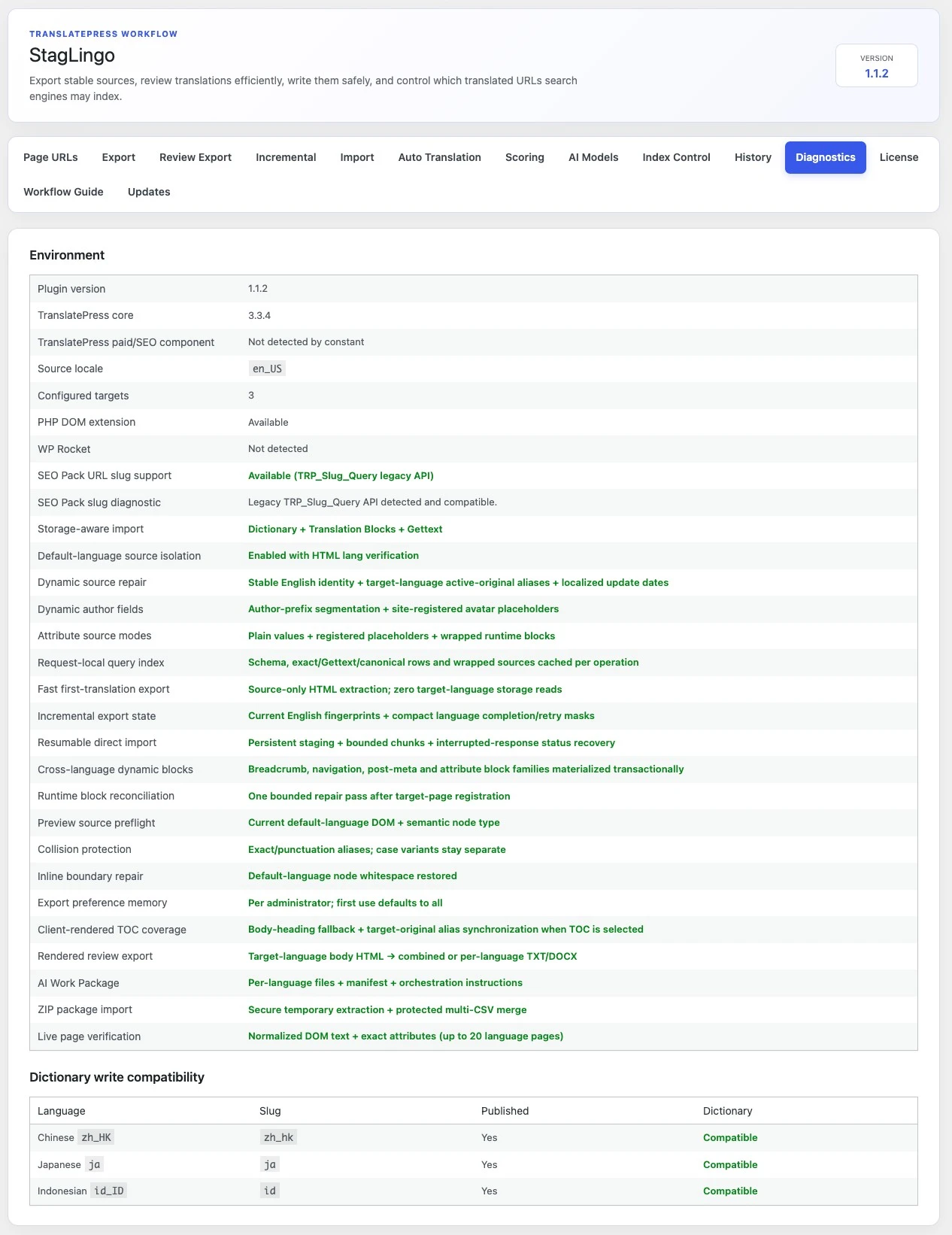 StagLingo Diagnostics showing source locale, target languages, URL slug support, and TranslatePress compatibility