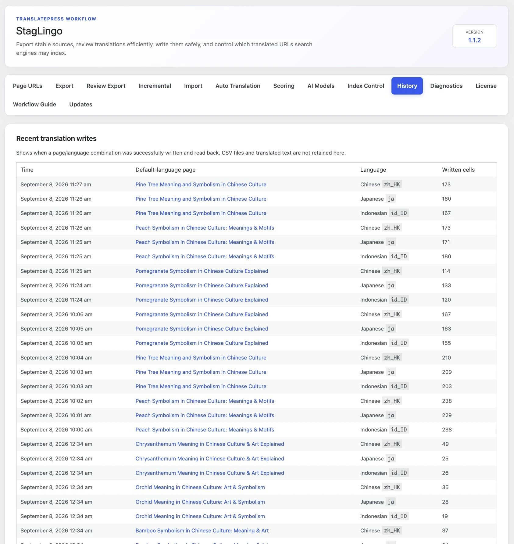 StagLingo History tab showing recent successful page and language translation writes